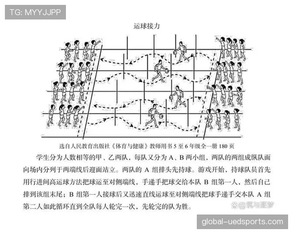 详解走步和两次运球区别:篮球规则中的违例判定 详解走步和两次运球区别:篮球规则中的违例判定